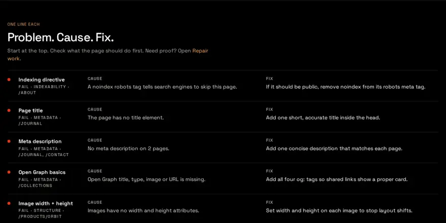 AuditLamp app example: problem, cause and fix rows